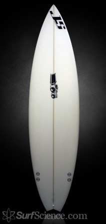 JS Industries Fat Fish 2 Model