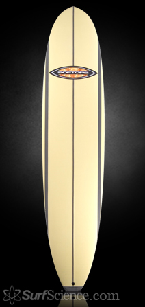 Surftech Softops - Softop Long Surfboard Review at SurfScience.com