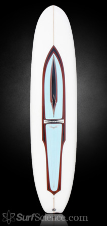 Gordon and Smith VBottom