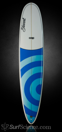 Stewart Colin McPhillips Pro