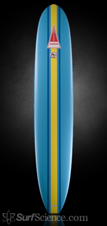 Surftech Harbour - San-O Surfboard Review at SurfScience.com