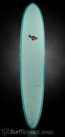 HAWAIIAN PRO DESIGNS / In The Pink 9`6 HAWAIIAN PRO DESIGNS - Issuu